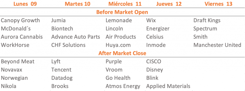 A positive closing | Weekly Excerpt