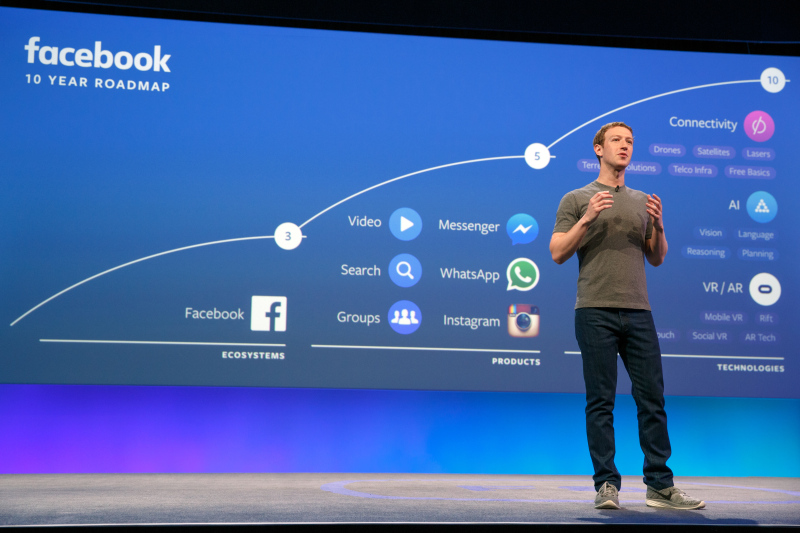 Meta Platforms, a new business plan