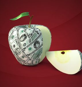 consumer goods - Perspective