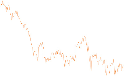 Sands - Stocks to watch