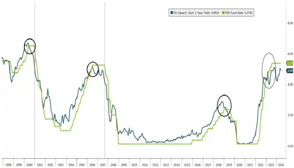 Energías limpias la nueva inversión renovable