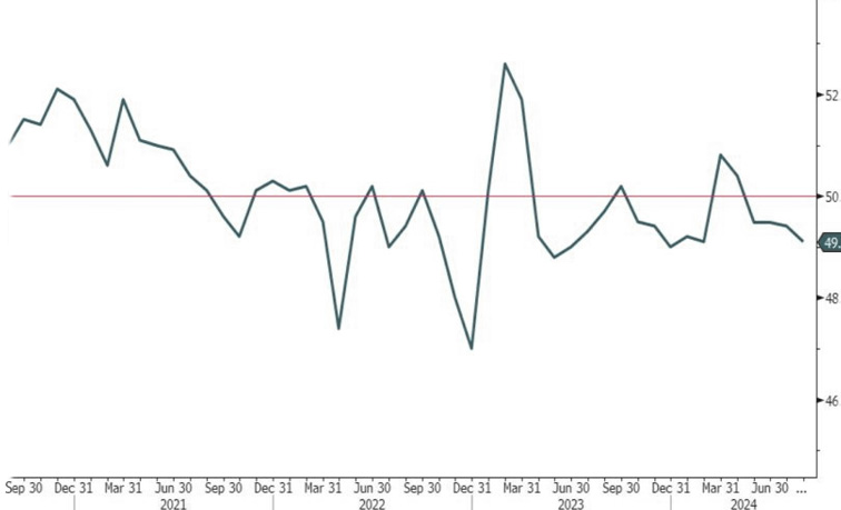 Challenges in China: Global impact?